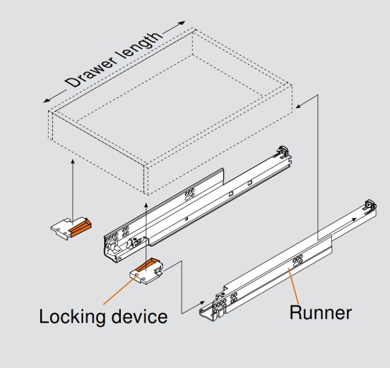 Blum Tandem Plus Blumotion 563F Runner Set Advanced Hardware Supply