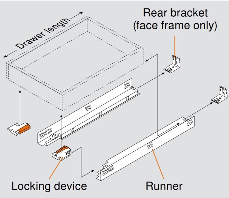 Blum Tandem Plus Blumotion 563H 21Inch Runner Set Advanced Hardware