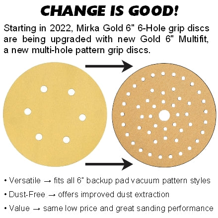 Mirka Gold 6" Multifit Grip Vaccum Sanding Discs 50H P100 - Image 3